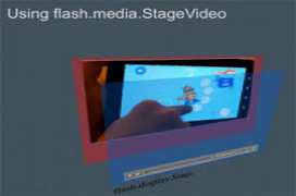 Adobe Flash Player for IE 15